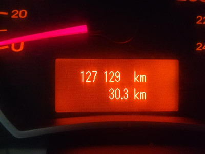 Renault Koleos 2.5 CVT 4x4 (170 л. с.)